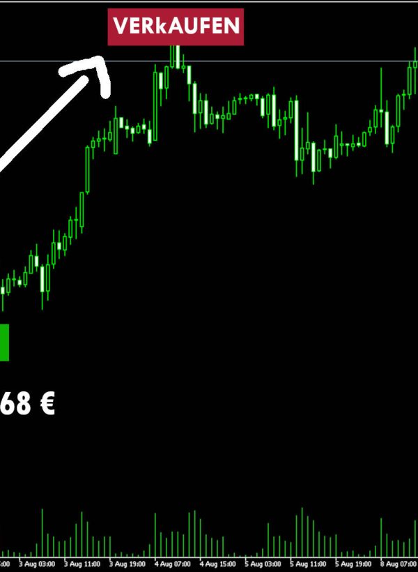 trading_signale